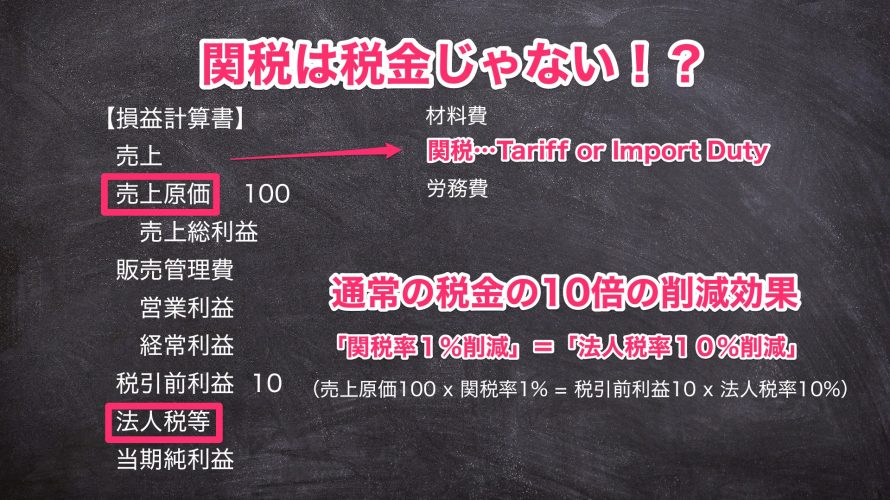 関税は税金じゃない！？