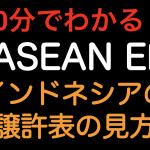 【10分でわかる！！】日ASEAN EPAのインドネシア譲許表の見方